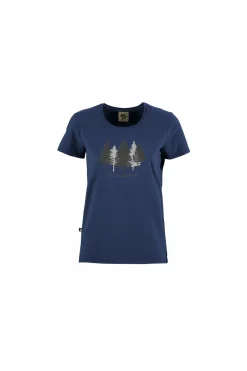 5Trees